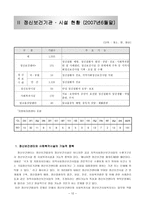 정신보건센터 조사보고서-13