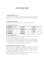 사회복지 실천 기술론 사회복지 실천기록의 기본 내용-1
