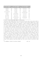 장애학 생과고 등교육-5