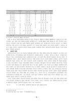 장애학 생과고 등교육-6