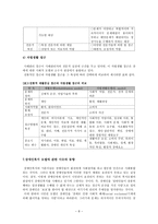 장애인 복지의 이념과 가치-8
