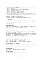 장애인 복지의 이념과 가치-14