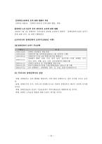 장애인 복지의 이념과 가치-15
