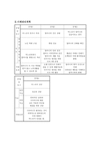 긴급출동 SOS 밥굶는 할머니편 분석 사회복지 측면-12