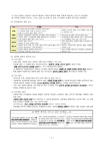 다문화교육의 방향과 내용체계-4
