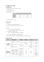 부부치료 알코올 중독 남편과 그 부인-9