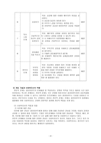 부부치료 알코올 중독 남편과 그 부인-20