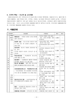 구리 사회복지관 보고서-6