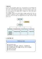 동구 건강가정지원센터1-2