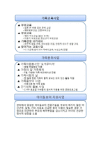 동구 건강가정지원센터1-3