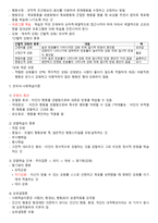 발달심리 성숙주의 행동주의 구성주의-5