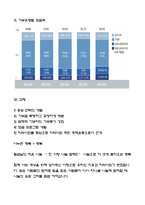 사회복지 공동모금회 보고서-10