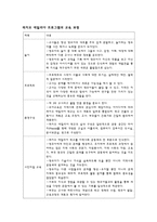 레지오 에밀리아 프로그램-4