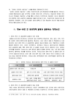공공정책 추진에 있어 정부 주민 간 갈등 해소-3