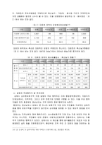 공공정책 추진에 있어 정부 주민 간 갈등 해소-8