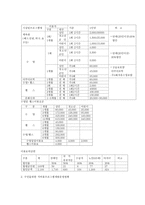 광주동구 문화센터-3