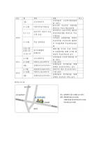 광주동구 문화센터-4