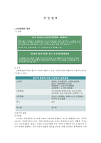 건강장애 레포트-1