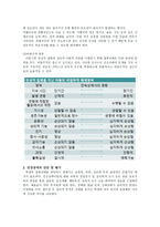 건강장애 레포트-3