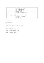국민기초생활보장제도 전달체계 관리운영체계-5