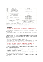 장애인과 재활보조기구-11