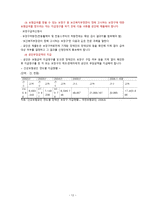 장애인과 재활보조기구-12