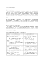 국민기초생활보장법과 생활보호법의 주요 내용 비교-2