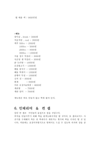 술집 주점 사업계획서-4