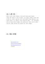 술집 주점 사업계획서-6