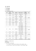 성폭력피해아동의 피해 경험에 대한 합의적 질적 연구-4