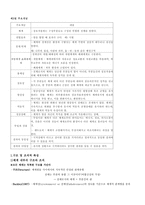 인간 행동과 사회환경일반 체계 이론-3