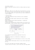 사회복지 대안으로서의 사회적 기업-2