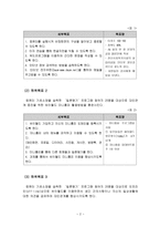 일촌 맺기 사업계획서-2