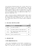 일촌 맺기 사업계획서-4