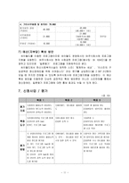 일촌 맺기 사업계획서-11