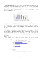 인터넷 중독의 위험이 있는 아동들을 위한 자기 조절 능력 향상 프로그램 리포트-2