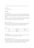 간이 직무분석 중식 요리사-6