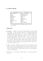 노인학대노인학대 개념과 유형 발생원인 및 이론 실태-9