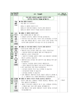 도덕 인권선언문-5
