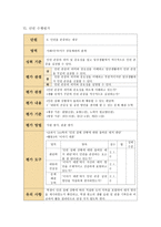 도덕 인권선언문-7