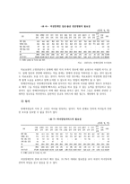 여성장애인과 결혼-2