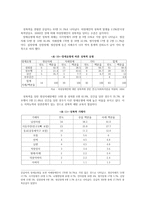 여성장애인과 결혼-6