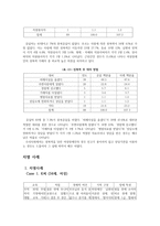 여성장애인과 결혼-7