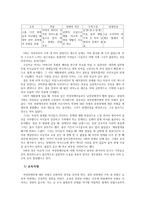 여성장애인과 결혼-9