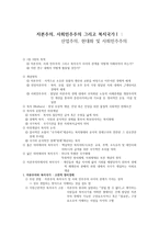 자본주의 사회민주주의 그리고 복지국가 복지국가론-1