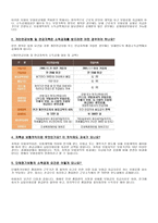 보험 재테크 레포트-8