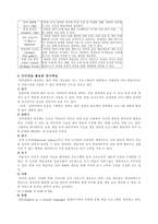영어학습과 인터넷-2