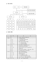 대구 노인종합복지관 기관 소개-2