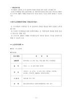 대구 노인종합복지관 기관 소개-5