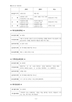 대구 노인종합복지관 기관 소개-6